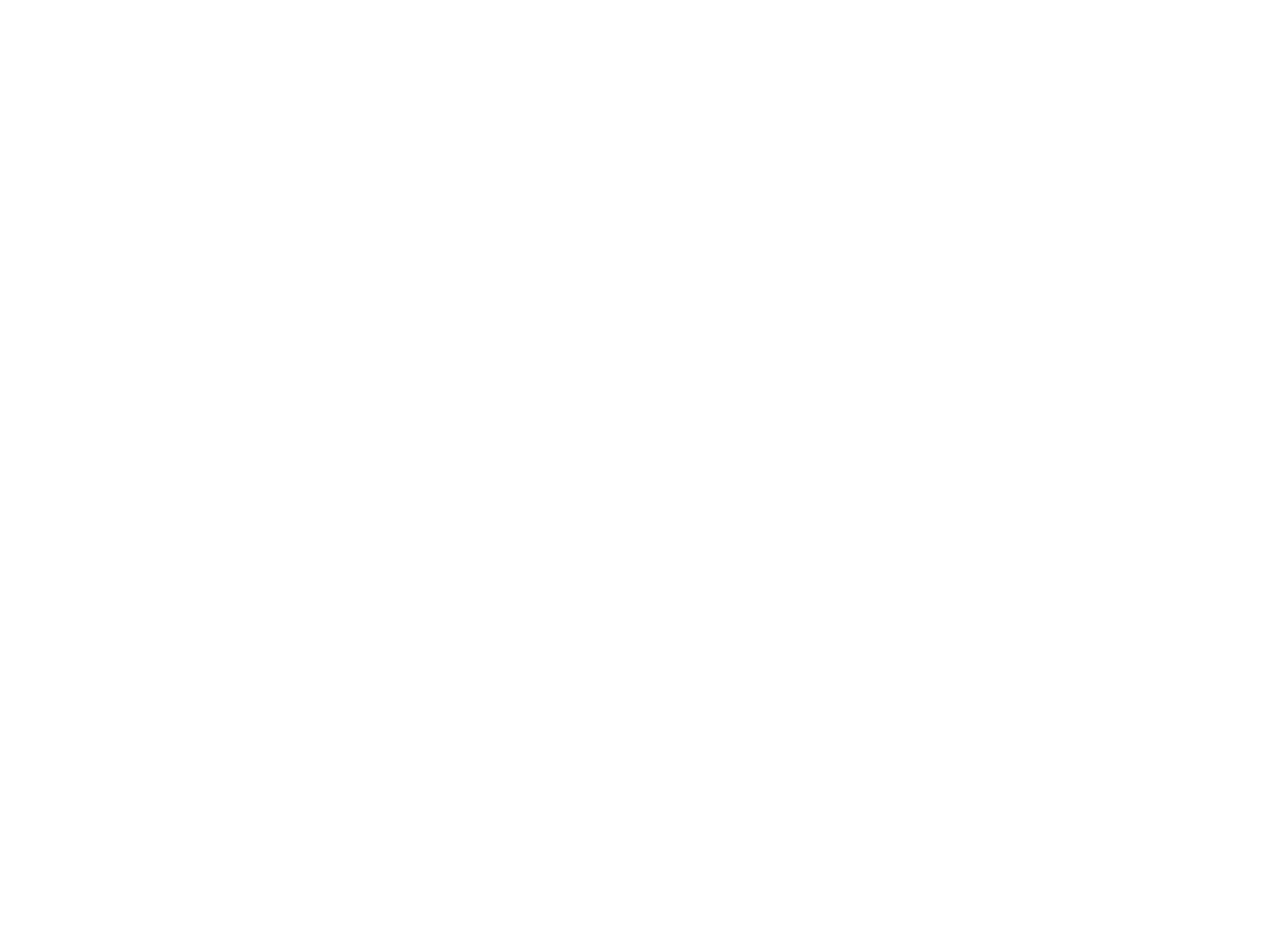 BJ’s Workwear