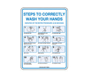 Wash Hands Correctly Sign