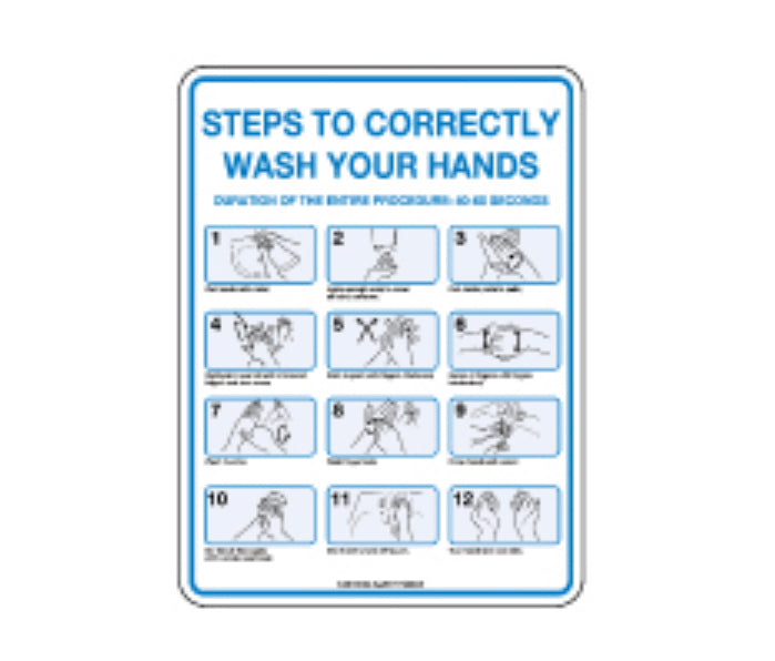 Wash Hands Correctly Sign